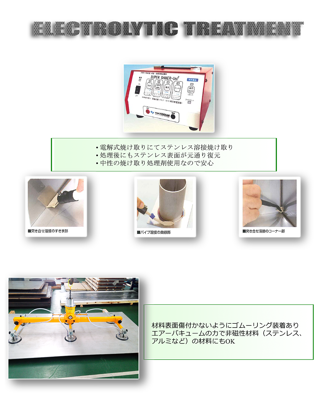 ELECTROLYTIC TREATMENT JP