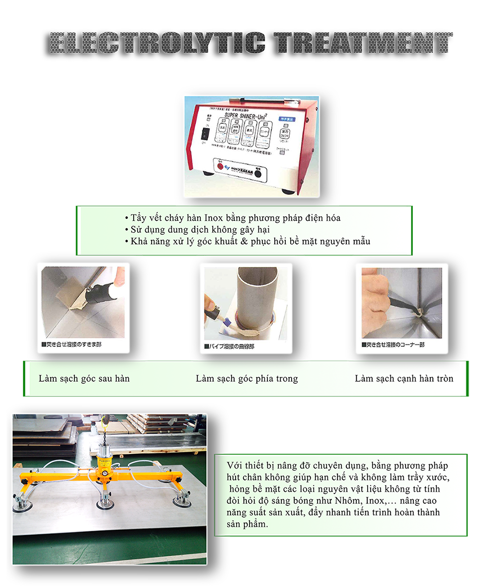 ELECTROLYTIC TREATMENT