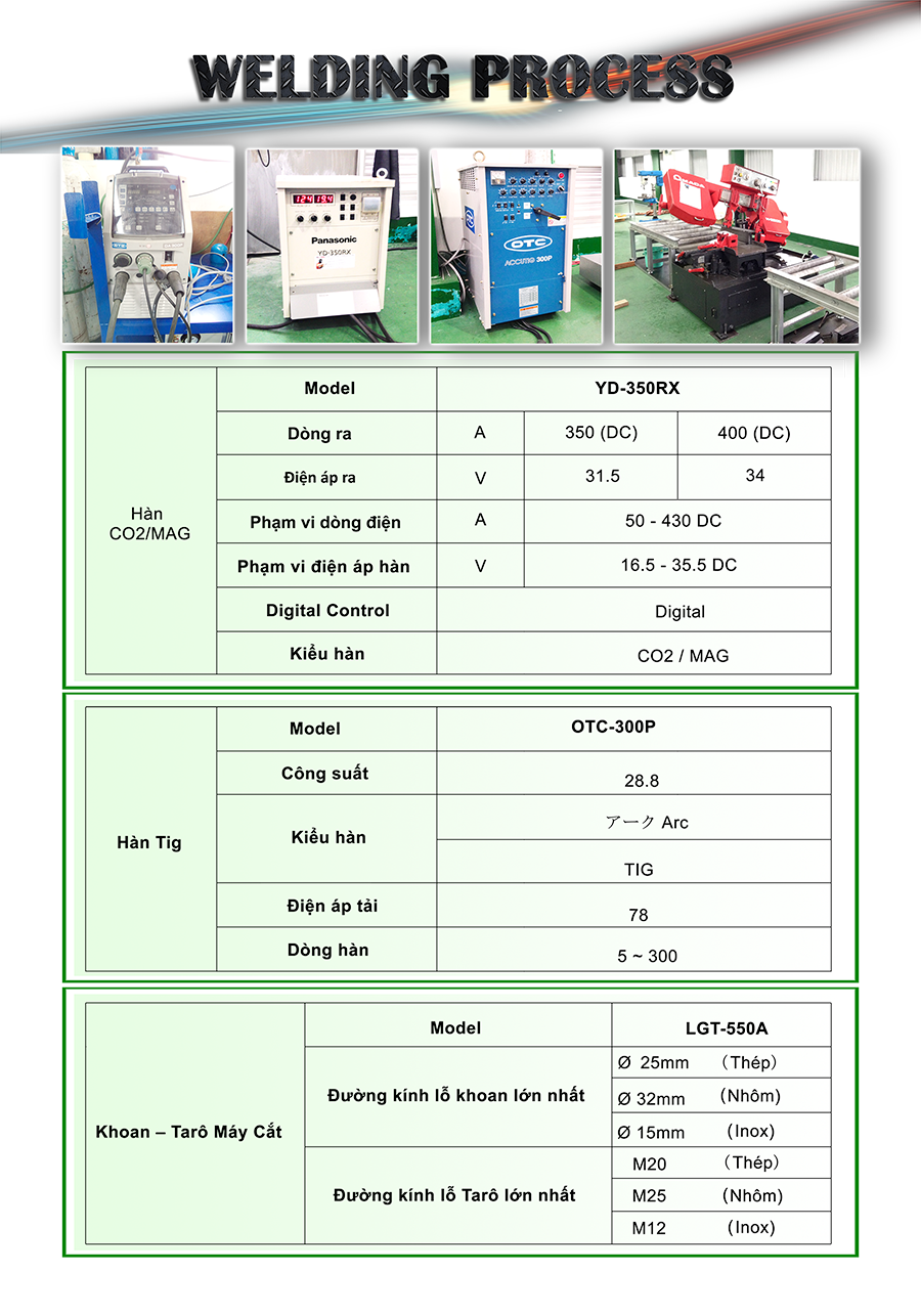 WELDING VN